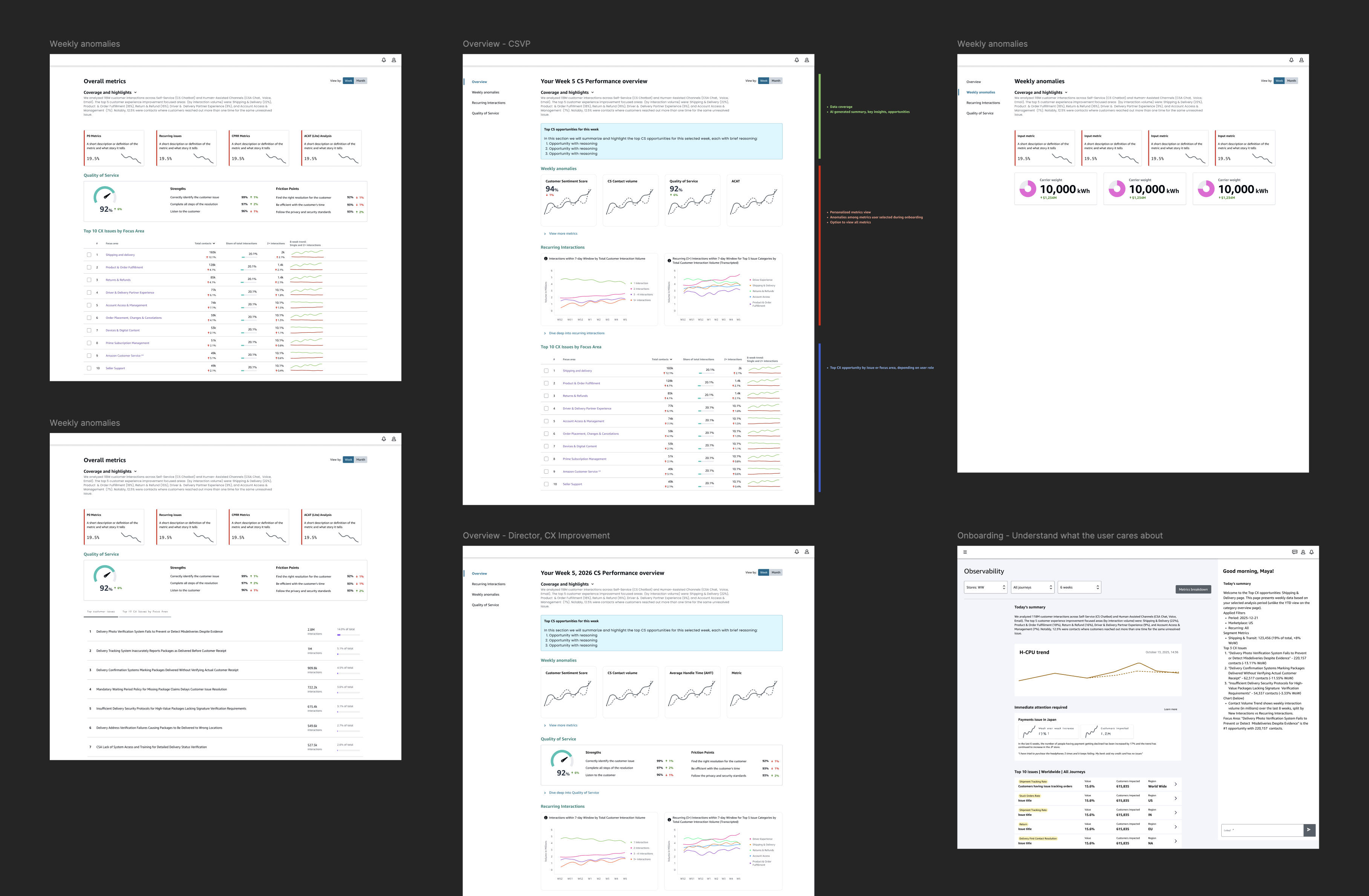 Figma low-fi wireframes