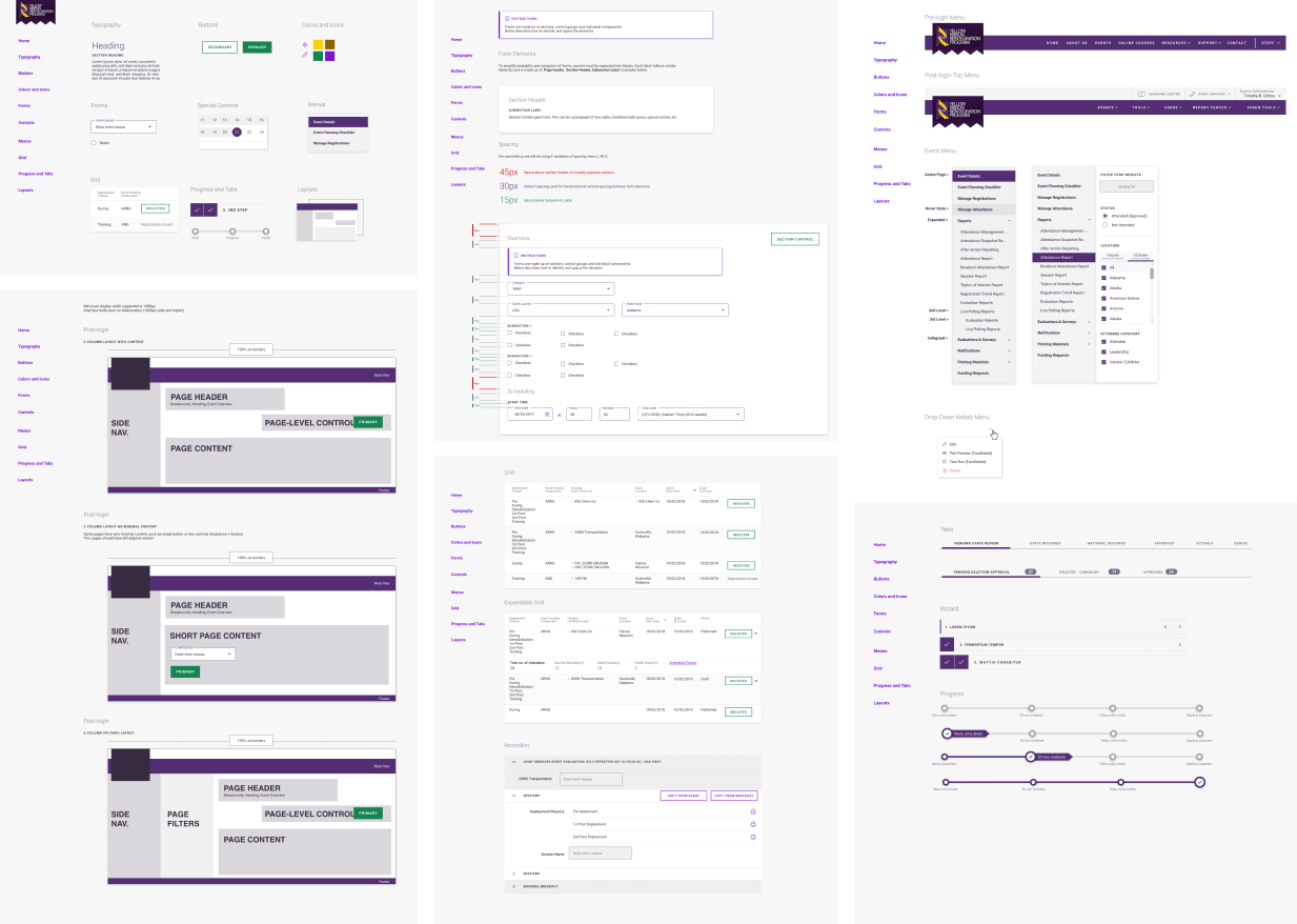 Style guide